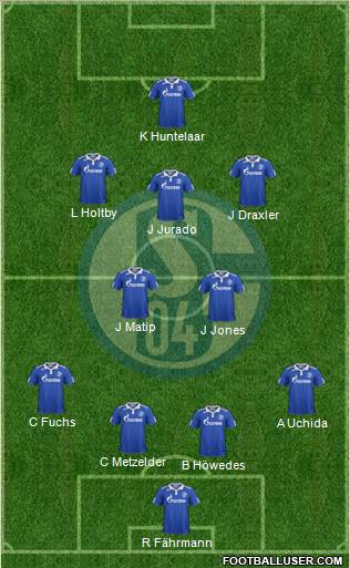 FC Schalke 04 football formation