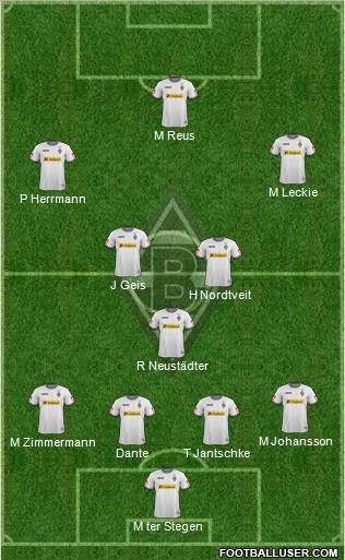 Borussia Mönchengladbach football formation