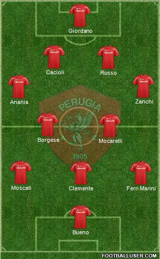 Perugia 4-2-3-1 football formation