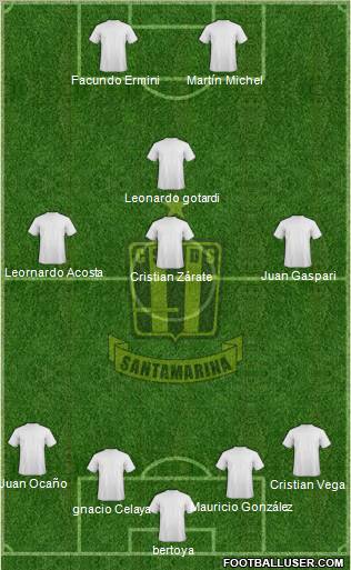 Deportivo Santamarina football formation