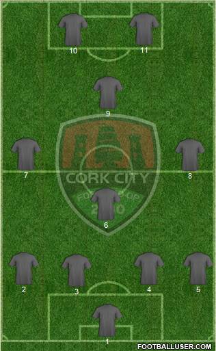 Cork City 4-1-2-3 football formation