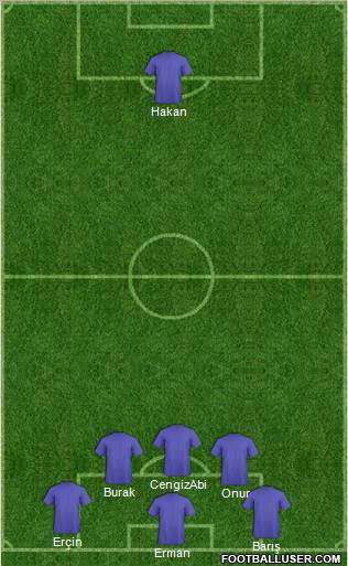 Pro Evolution Soccer Team football formation