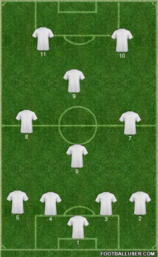 Champions League Team football formation