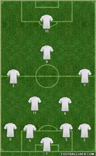 Champions League Team football formation