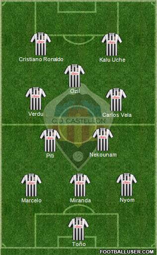 C.D. Castellón S.A.D. 3-5-2 football formation