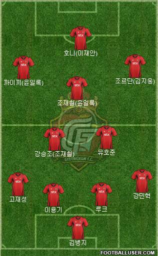 Gyeongnam FC 4-2-3-1 football formation