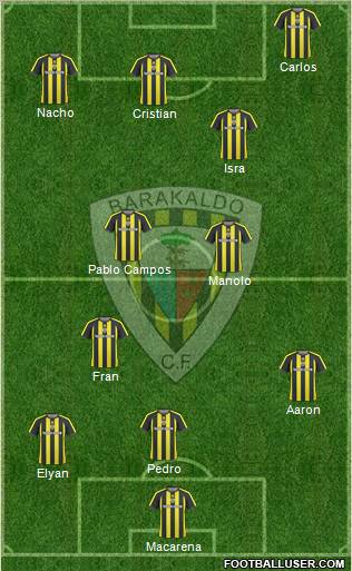 Barakaldo C.F. 3-4-1-2 football formation