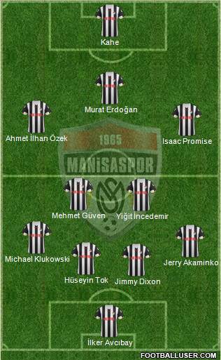 Manisaspor 3-5-1-1 football formation