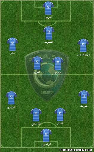 Al-Hilal (KSA) 4-5-1 football formation