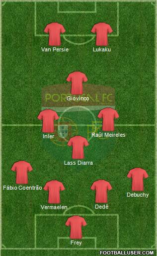Portugal FC 4-4-2 football formation