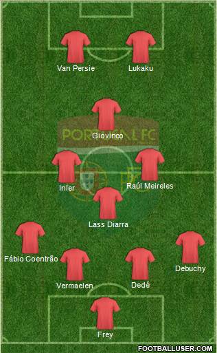 Portugal FC football formation