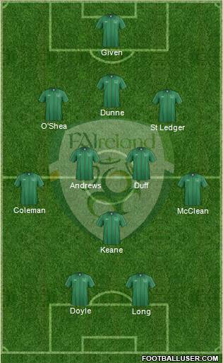 Ireland 3-5-2 football formation