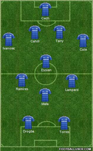 362647_Chelsea.jpg
