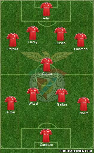 Benfica Benfica