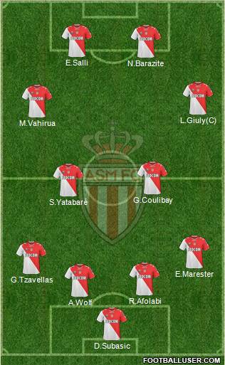 AS Monaco FC 4-2-2-2 football formation