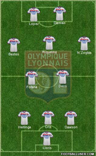 Olympique Lyonnais football formation