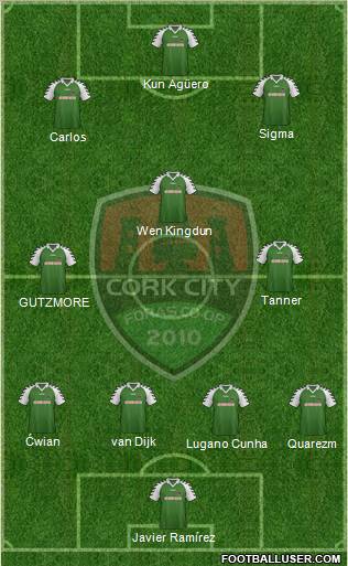 Cork City 4-2-1-3 football formation