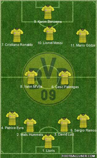 Borussia Dortmund 4-2-3-1 football formation