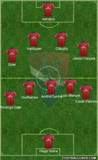 Gil Vicente Futebol Clube 4-5-1 football formation