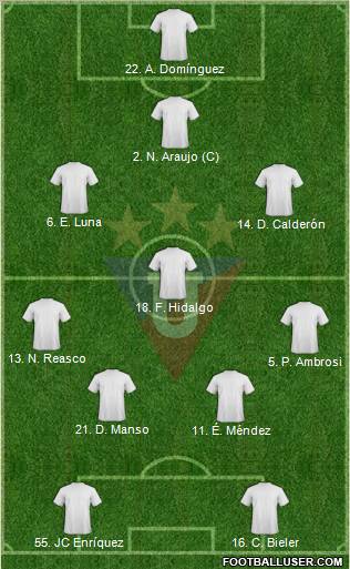 LDU de Quito 3-5-2 football formation