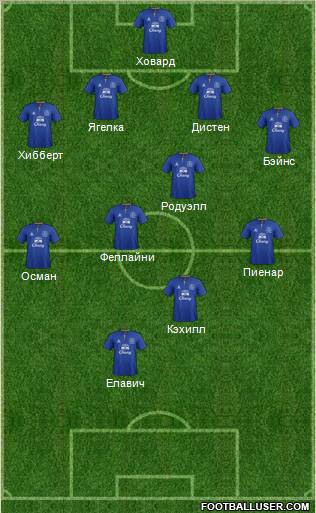 Everton 4-4-1-1 football formation