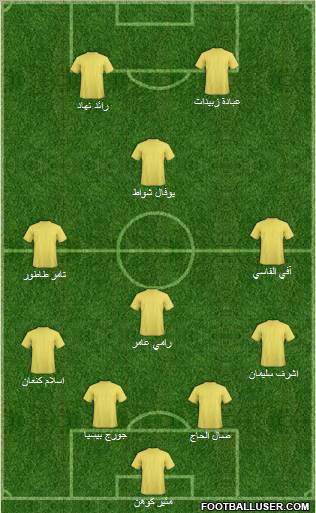 Hapoel Umm el-Fahm football formation