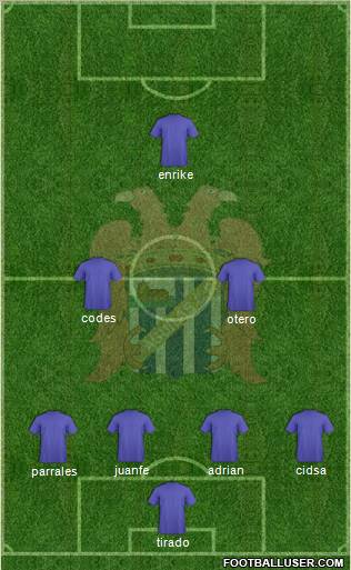 Águilas C.F. 4-5-1 football formation