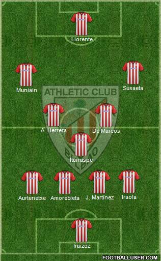 Athletic Club de fútbol la formación de 4-3-3