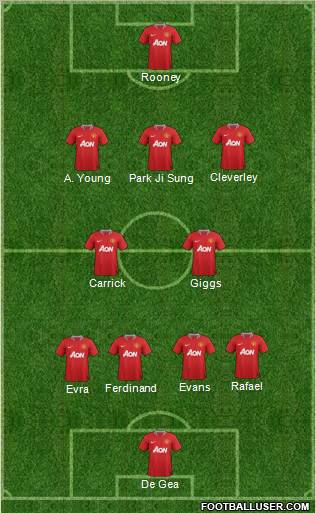 Manchester United, la formación de 4-2-3-1 de fútbol