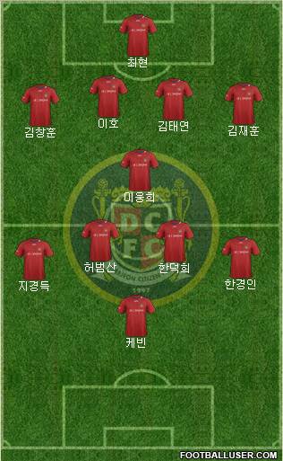 Daejeon Citizen 4-1-4-1 football formation