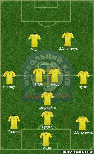 FC Zakarpattya Uzhgorod 4-3-2-1 football formation
