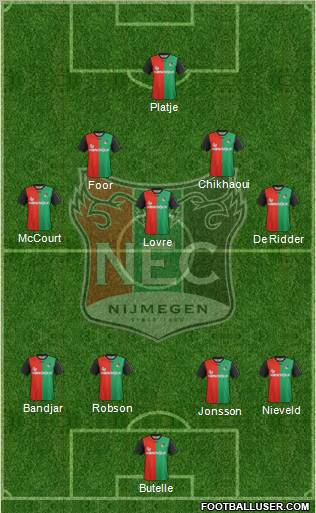 NEC Nijmegen 4-5-1 football formation