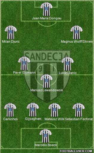 Sandecja Nowy Sacz football formation