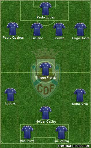 Clube Desportivo Feirense football formation