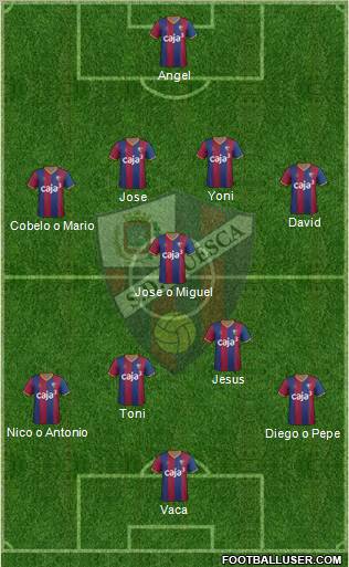 S.D. Huesca 4-5-1 football formation