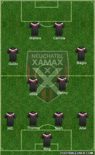 Neuchâtel Xamax FC 4-2-2-2 football formation