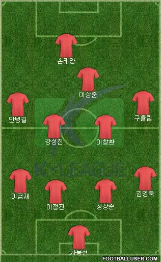 K-League All-Stars 4-4-1-1 football formation