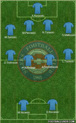FC Sileks Kratovo 4-4-2 football formation