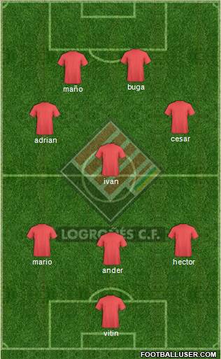 Logroñés C.F. 3-4-2-1 football formation