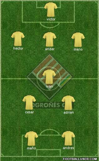 Logroñés C.F. 3-4-3 football formation