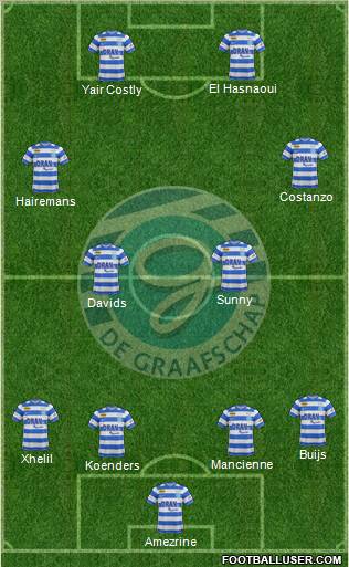 De Graafschap 4-5-1 football formation