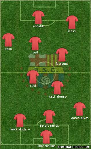 Barcelona SC 5-4-1 football formation