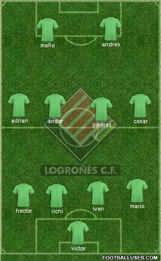 Logroñés C.F. 4-4-2 football formation