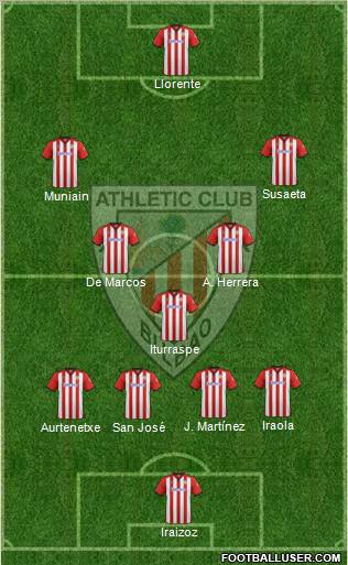 Athletic Club 4-3-3 football formation