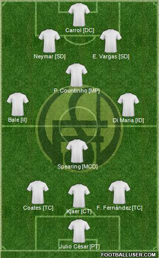 Flandria 3-4-3 football formation
