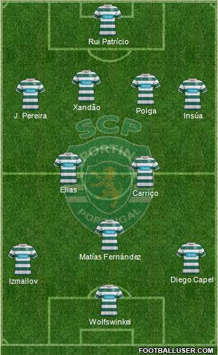 Sporting Clube de Portugal - SAD 4-5-1 football formation