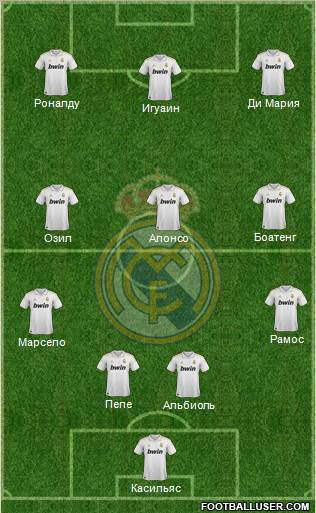 http://www.footballuser.com/formations/2012/03/365975_Real_Madrid_C_F_.jpg