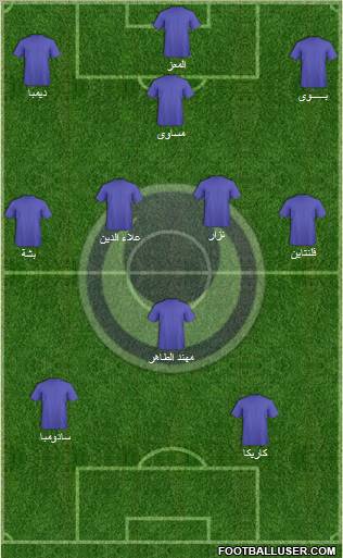 Al-Hilal Omdurman 3-4-3 football formation