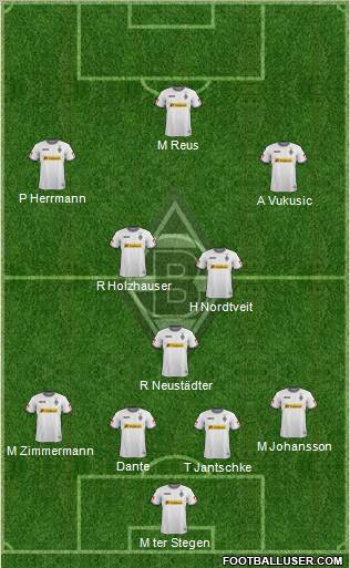 Borussia Mönchengladbach 4-3-3 football formation