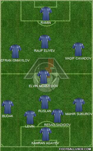 Azerbaijan 4-1-2-3 football formation